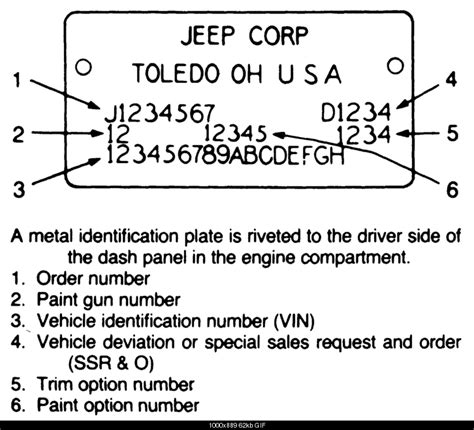 jeep parts lookup by vin number